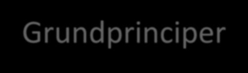 Grundprinciper Balans