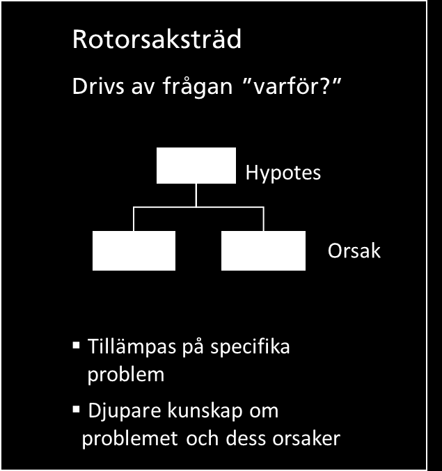 Rotorsaksanalys en metod i förbättringsarbetet Vid förbättringsarbete bör man ställa sig tre grundfrågor: 1. Vad är nuläget? 2. Vart vill vi nå? 3. Hur tar vi oss från vårt nuläge till målet?