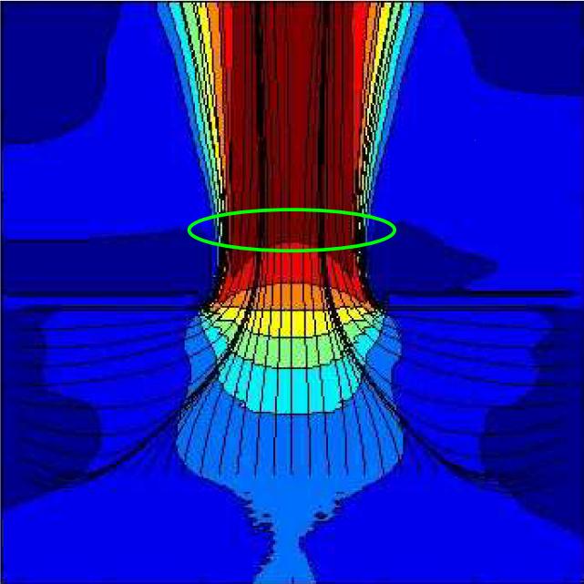 30 Figur 4. Visualisering av fenomenet vena contracta vid flöde genom en ventilationsöppning (Best Practice gruppen, 2009).