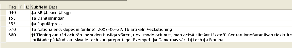 Listkod för tidskrifter Auktoritetsposterna för