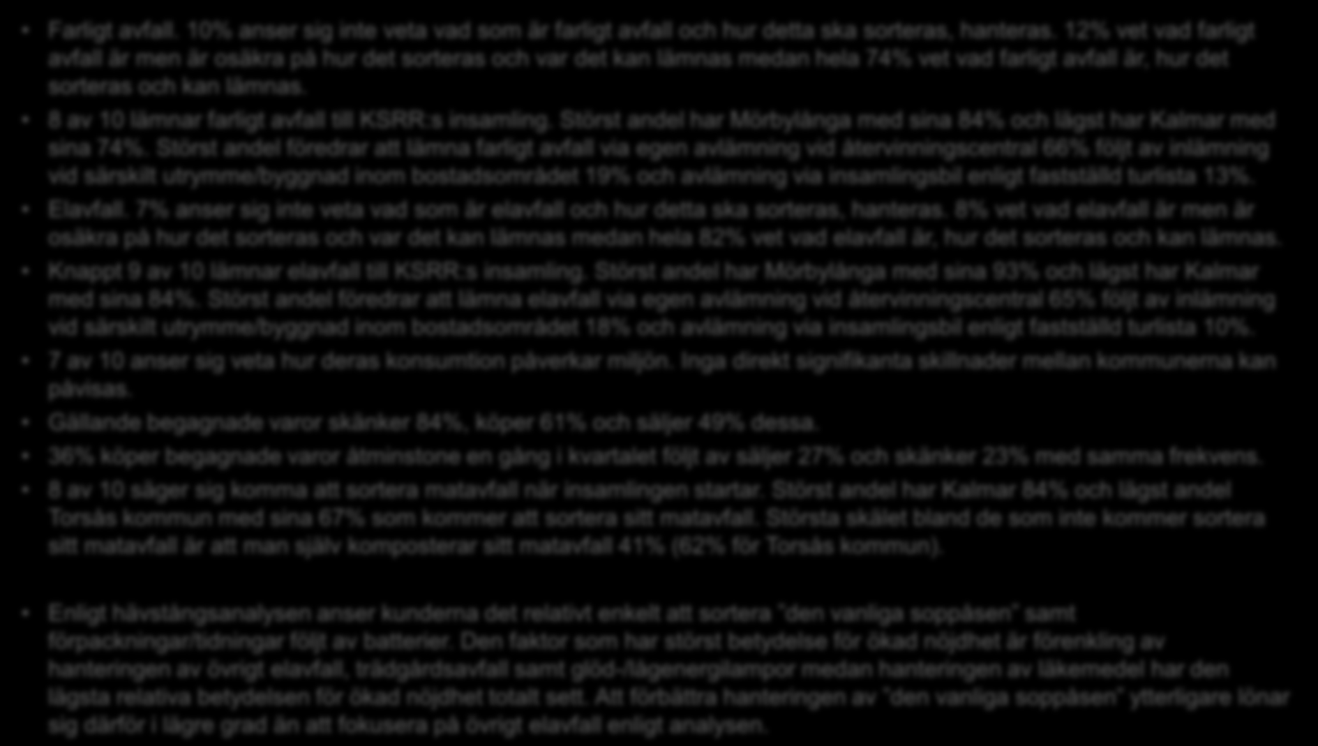 Sammanfattning 2:2 Farligt avfall. 0% anser sig inte veta vad som är farligt avfall och hur detta ska sorteras, hanteras.