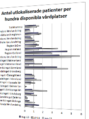 SOLLEFTEÅ HALMST Kenneth Lindahl