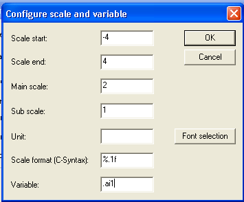 Variabler i visu Variabel Markera ruta tryck F2 Obs! Många rutor använder ingen knapp för att välja variabler.