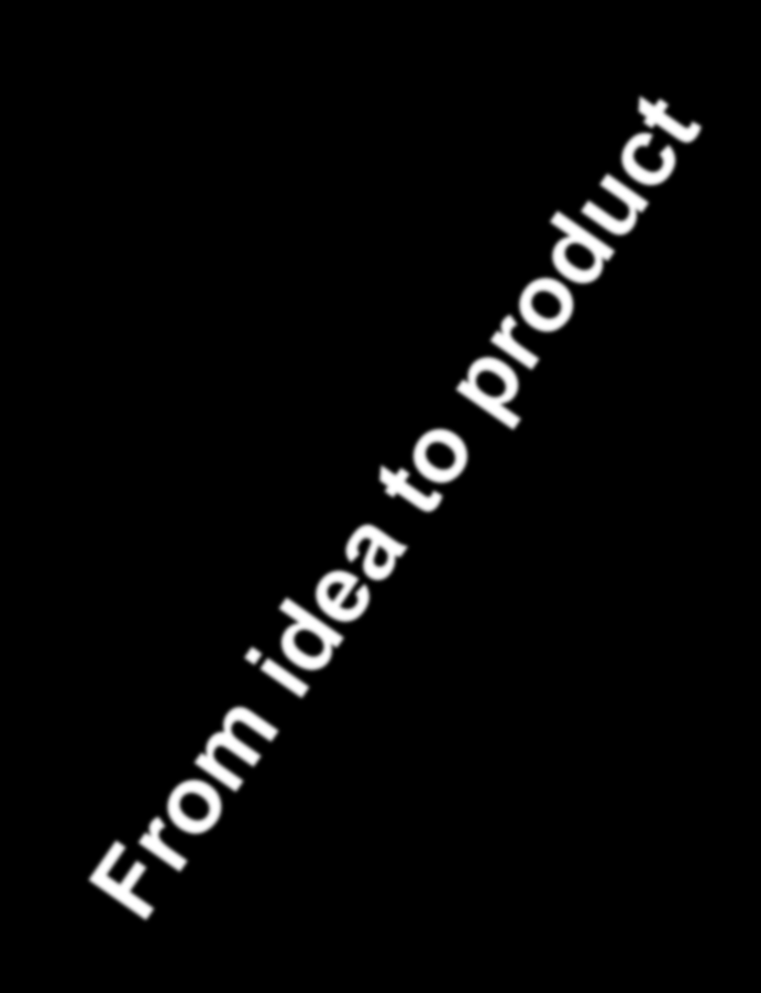 Growth in new products and services Parallel and synchronized flows Driven, Initiated by Drawn by Business men/women Commercialization Business