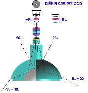 Exempel: Ramlös inbäddning Med chroma-key kan man skapa en gränslös uppspelningsmiljö. Banal teknikstudie, men ger kreativa möjligheter.