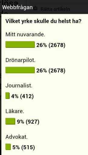 själv på nätet?