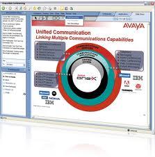 Avayas alternativ Avaya Flare Dela arbetsytor och IM Integration med MS Outlook Federation med Google, Lync etc Avaya one-x För mobil,
