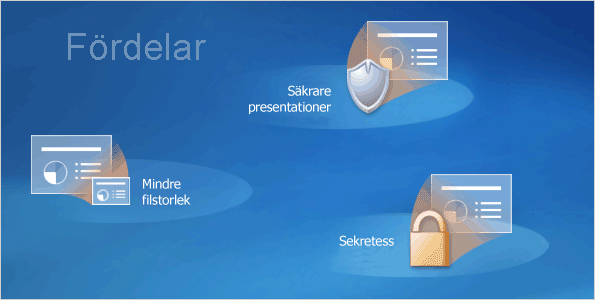 Det går bra att öppna och redigera presentationer från äldre PowerPoint-versioner i PowerPoint 2010.