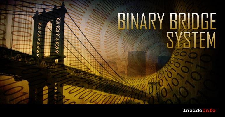 Det är i den här delen av Binary Bridge System som det roliga börjar! Nu ska vi visa dig hur du kan tjäna pengar på binära optioner.