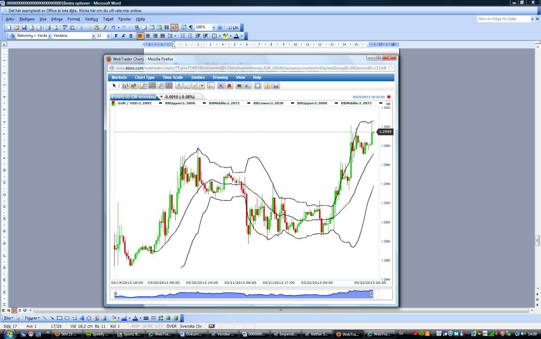 Bollinger bands använder man till att mäta en marknads volatilitet. Med bands (sv.