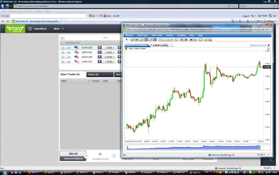 I menyn uppe på sidan välj Studies. Du får en ny rullgardinsmeny och där väljer du Bollinger Bands.