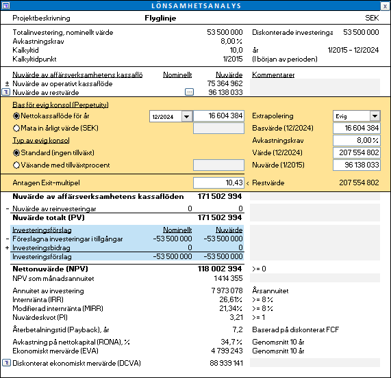 4.1.2 Evig konsol (Perpetuity) I Enterprise-versionen kan Evig konsol (Perpetuity) väljas som restvärde genom att trycka på knappen i dialogrutan.