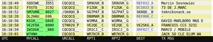 10 Slash-routing I kapitel 9 beskrev vi Callsign Routing och slash-routing påminner till stor del om CSR. Med CSR letar sig trafiken fram till den repeater där mottagaren finns.