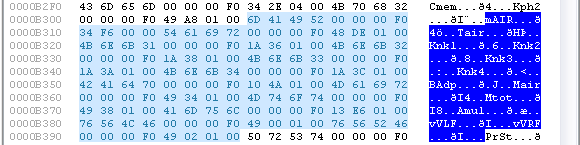 6/7 Dags att byta ut de värden vi inte vill se, enklast är att börja med att skriva dit kortnamnen.