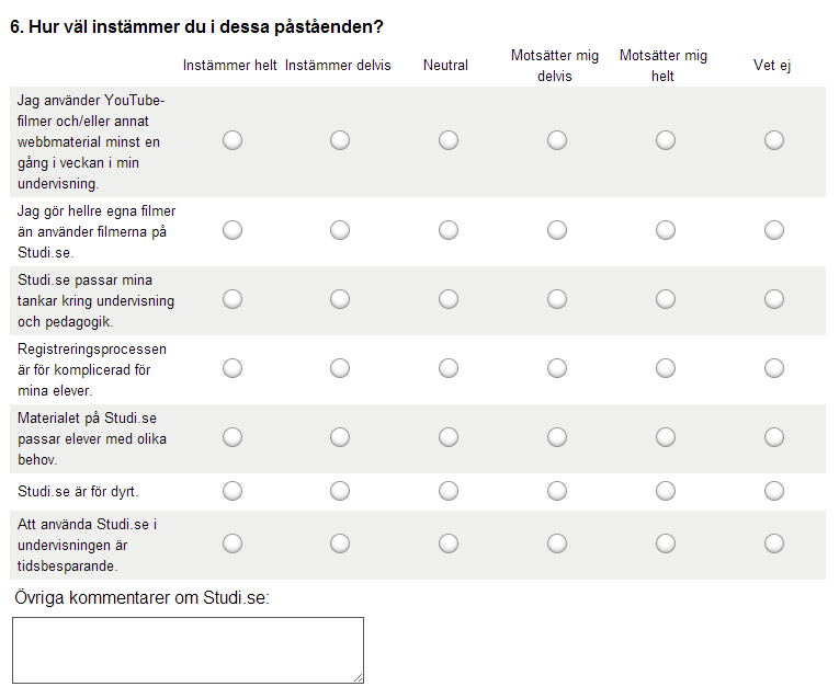 Figur 34 - Fråga 6: ställdes till samtliga kategorier, med undantaget att REG-skolor fick en annan formulering på