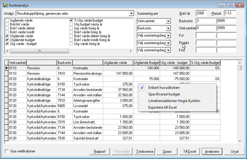 Kontoanalys Med rutinen Kontoanalys kan man enkelt sammanställa budget- och bokföringsinformation från huvudboken. Välj vilka kolumner som skall visas.