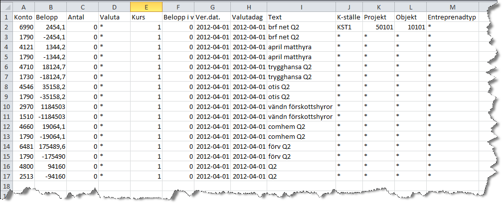 De största skillnaderna jämför med den tidigare bilden för verifikationsregistrering är: Det går att kopiera ut information från ett verifikat till Excel.