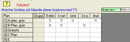 Så fungerar tidsberäkningen under huven Sid 3 Enligt figuren nedan, har vi fördelat de 5 grupperna på separata planer.