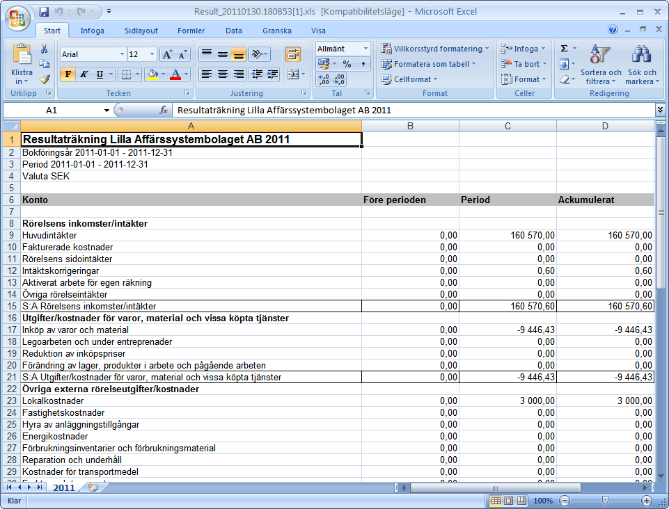 Senast Uppdaterad: 12-02-01 Exder Small Business Sida 49 av 87 Nedan visas exempel på enkel resultaträkning som Excelfil med