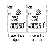 2. Slå på och av diktafonen 3.1 Slå på diktafonen Vid korrekt isättning av ett nytt batteri, slår diktafonen automatiskt på sig själv och går in i inspelningsläget.