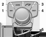 Inledning 15 eller aktivera/deaktivera tyst läge... 16 eller inaktivera taligenkänningen (om sådan finns)...103 Multifunktionsenhet (endast Navi 600 / Navi 900) 1 NAV.