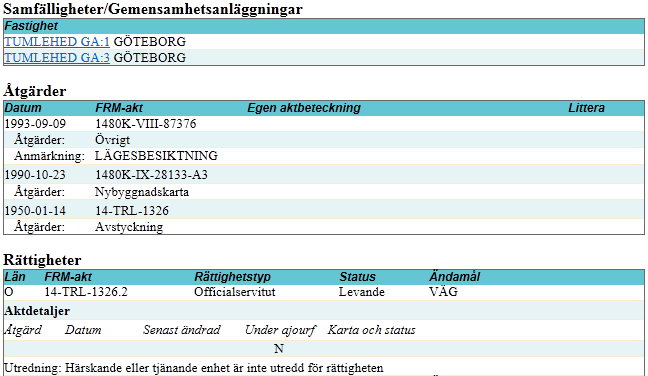 Du hittar information i fastighetsrapporten under rubriken Samfälligheter/Gemensamhetsanläggningar.