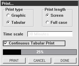 Skrivare FORE-SIGHT monitor i MC-2000-serien Skrivarens reglage och indikatorer Figur 47 nedan visar skrivarens reglage och indikatorer.