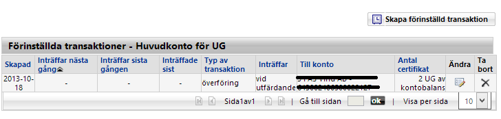 1. Navigera till UG/Elcertifikat > Konton. 2. Klicka på ikonen under Kontohantering för önskat konto. De befintliga förinställda transaktionerna för kontot visas (Bild 6.11).