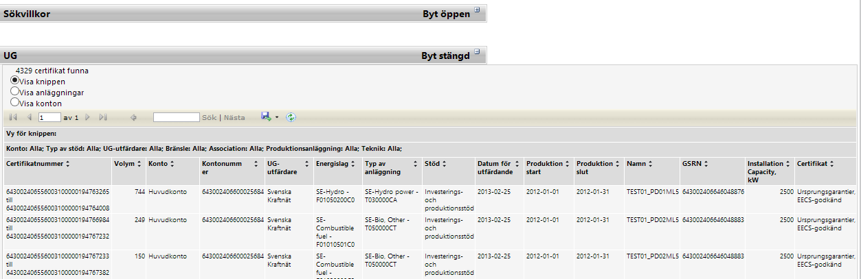 Utfärdade certifikat hänvisar till certifikat som utfärdats för just den KH. Här ingår certifikat som redan har överförts. Har du valt att söka ursprungsgarantier ingår UG som redan har annullerats.