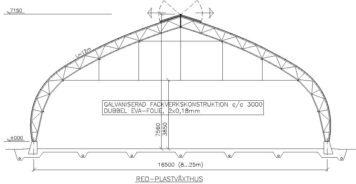 S i d a 55 Figur 5-5. Steelmark plastväxthus. 5.2.