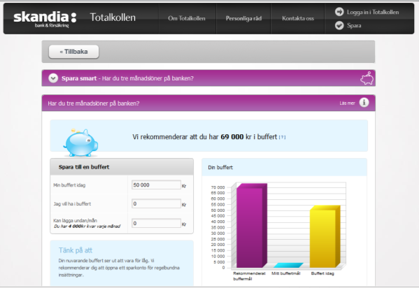 Figur 16: Baserat på uppgifter som användaren lägger in ger Totalkollen råd om hur mycket användaren bör ha i buffert på sitt bankkonto.