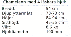 lägga till eller ta bort kedjelänkar.
