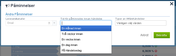 Påminnelser Påminnelse Genom att gå till övre högre hörnet på skärmen och klicka där ditt namn står så får du upp följande val: Här från kan du sedan välja påminnelse och då kommer nedan ruta upp där