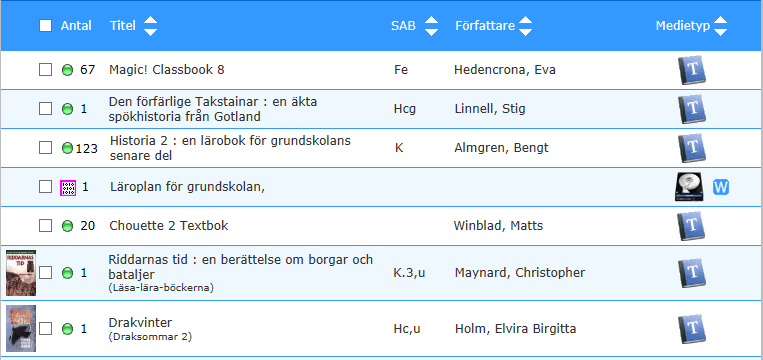 Visning av online resurser Online material visas i sökresultatlistan tillsammans med övriga material som är relevanta utifrån den sökning som är gjord.