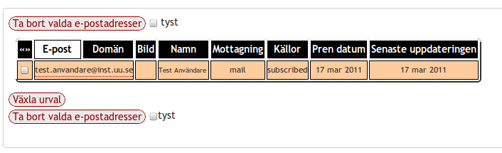 Redigera prenumeranter I det administrativa gränssnittet väljer du Hantera prenumeranter och får då upp prenumerantsidan.