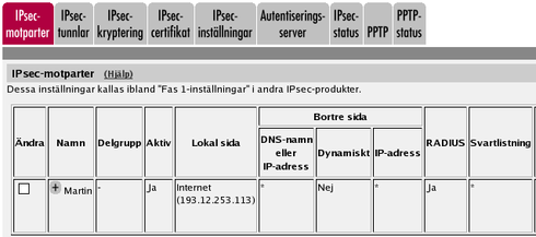 Chapter 7. VPN-uppkopplingar steg för steg IPsec-motparter Gå till sidan IPsec-motparter och ange mellan vilka IP-adresser VPN-tunneln ska upprättas och hur autentiseringen ska gå till.