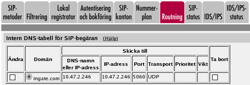 Chapter 4. SIP-grundkonfiguration steg för steg Routning Om SIP-servern sitter på ett NATat nätverk kommer all SIP-trafik utifrån till SIP-domänen att styras till SIParatorn.