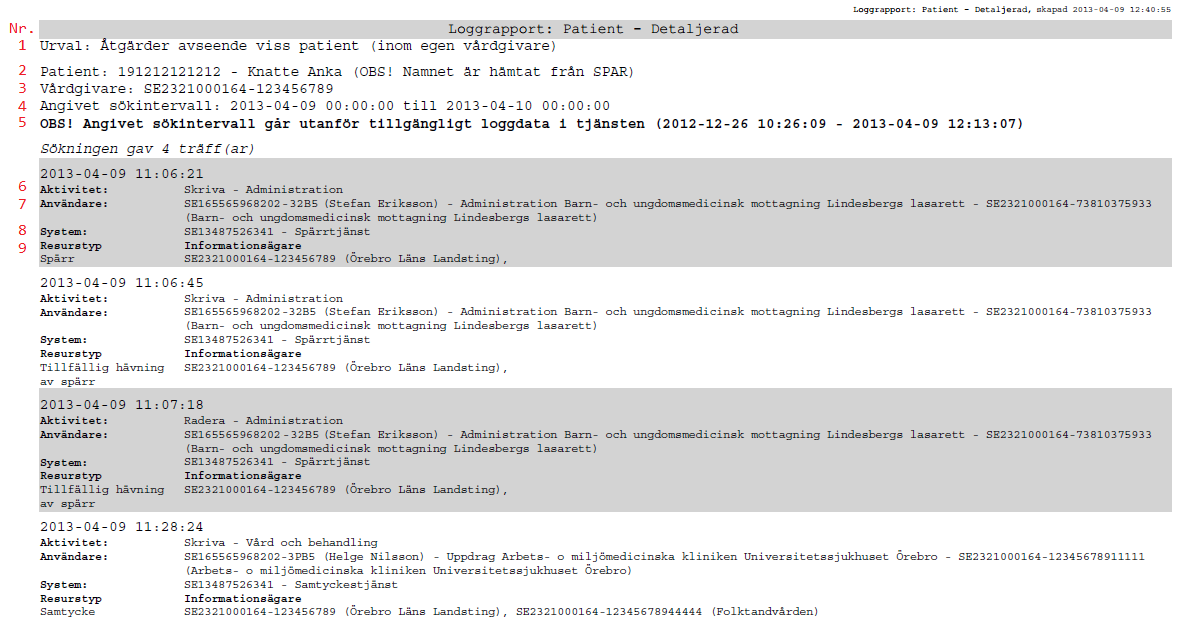 2.5.4.2 Exempel på loggrapport - Detaljerad Vy 51: Exempel på detaljerad loggrapport Nummer Fält Beskrivning 1 Urval Typen av loggrapport som har körts. 2 Patient Patienten som rapporten baseras på.