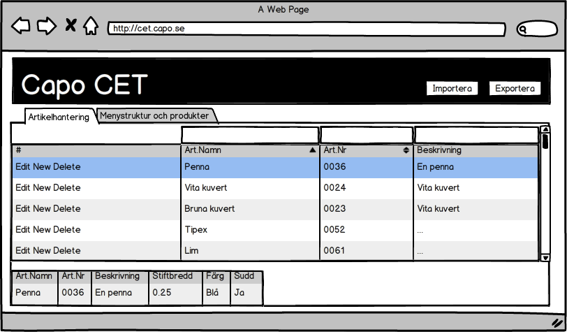 Metod och resultat Figur 16. Designskiss av vyn för artikelhantering. I sidans huvud finns webbapplikationens namn och knappar för import och export av data.