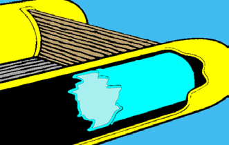 Sid 6 Annorlunda tänkesätt Tinker Tinker gummibåtar har en egen konstruktion och filosofi på sina tuber. Inuti den vanliga yttertuben finns ytterligare en luftfylld tub.