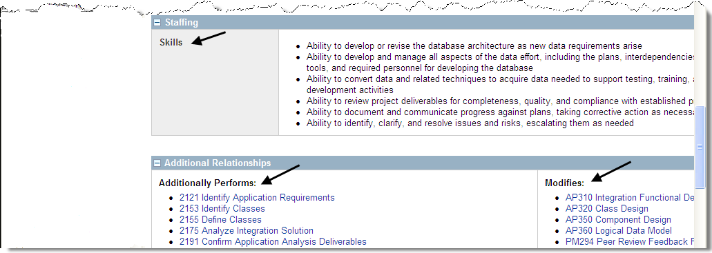 Role: Data