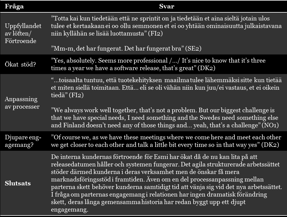 81 We had a good collaboration also before these methods. But before this we never knew what is going to come so now it s easier to get to focus on things.