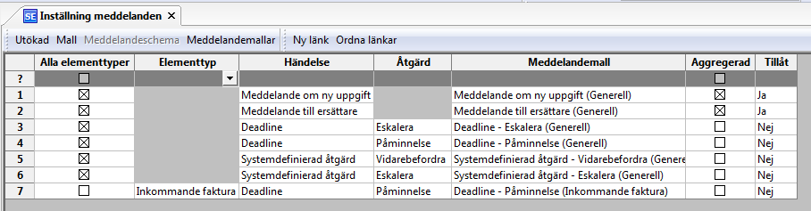 Regeln i exemplet ovan säger att om konteringen innehåller ett kostnadsställe, vilket som helst, så ska fakturaraden först gå till den resurs som är kopplad via relation på kostnadsstället.