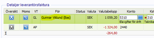 Vid aktivering av ersättare så informeras ordinarie arbetsflödesanvändare (attestant) om sin/sina ersättare vid behandling av en uppgift,