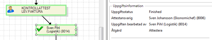 Användarens ersättare visas i informationsfältet till höger i Översikt arbetsflöde.