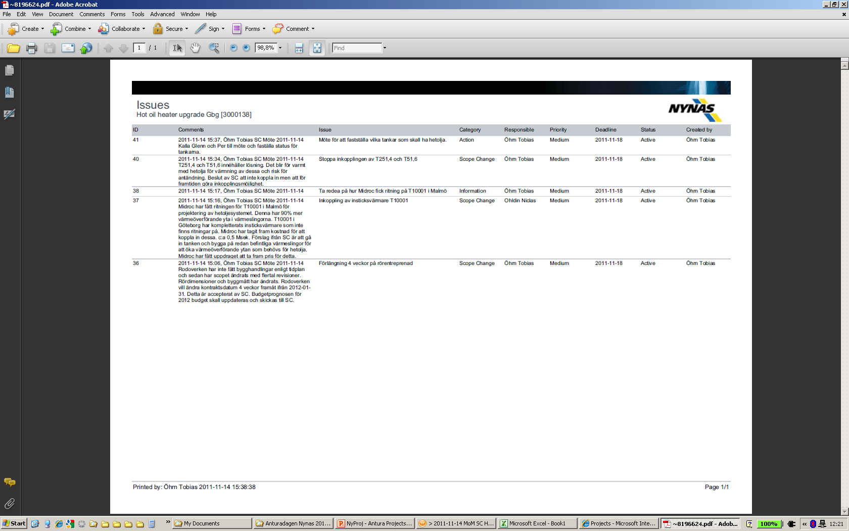 Issue Management 18