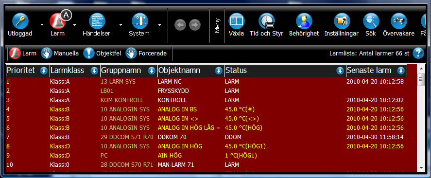 Larmlista Med den här knappen tas ett fönster fram med en lista på samtliga nuvarande larm i systemet. Listan uppdateras dynamiskt och larmen sorteras efter prioritetsordning.