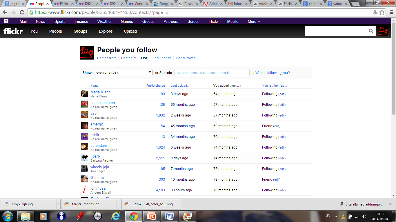 Flickr Andra Flickermedlemmar jag följer och dess