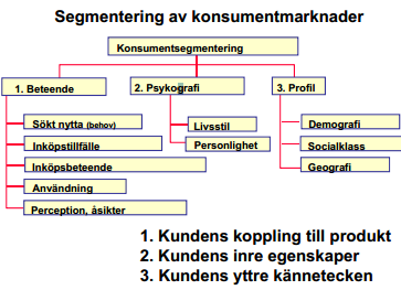 Chapter 5 Market segmentation, targeting and positioning Segmentering att identifiera individer och organisationer med gemensamma egenskaper och behov som har stor betydelse för val av