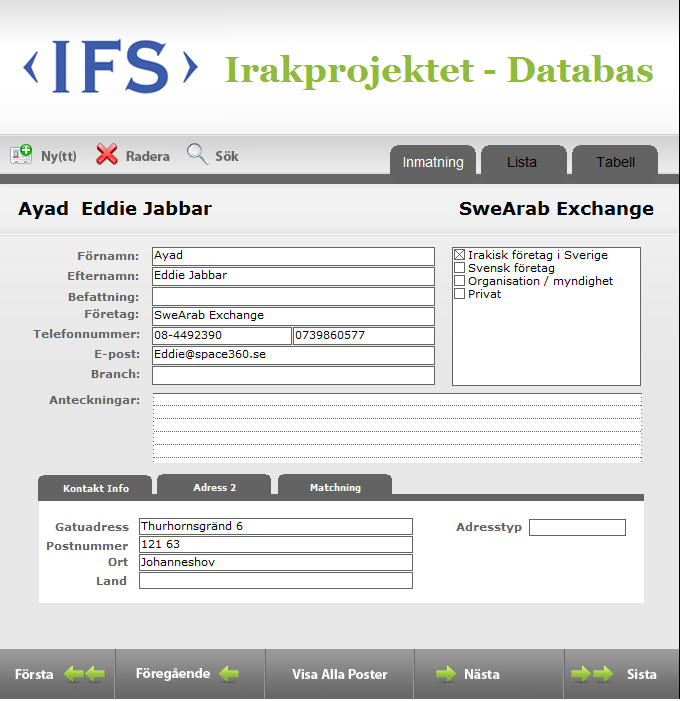 6 Irak resan 1-15 april Projektledare, en representant från IFS och en svensk-irakisk företager reste till Irak.